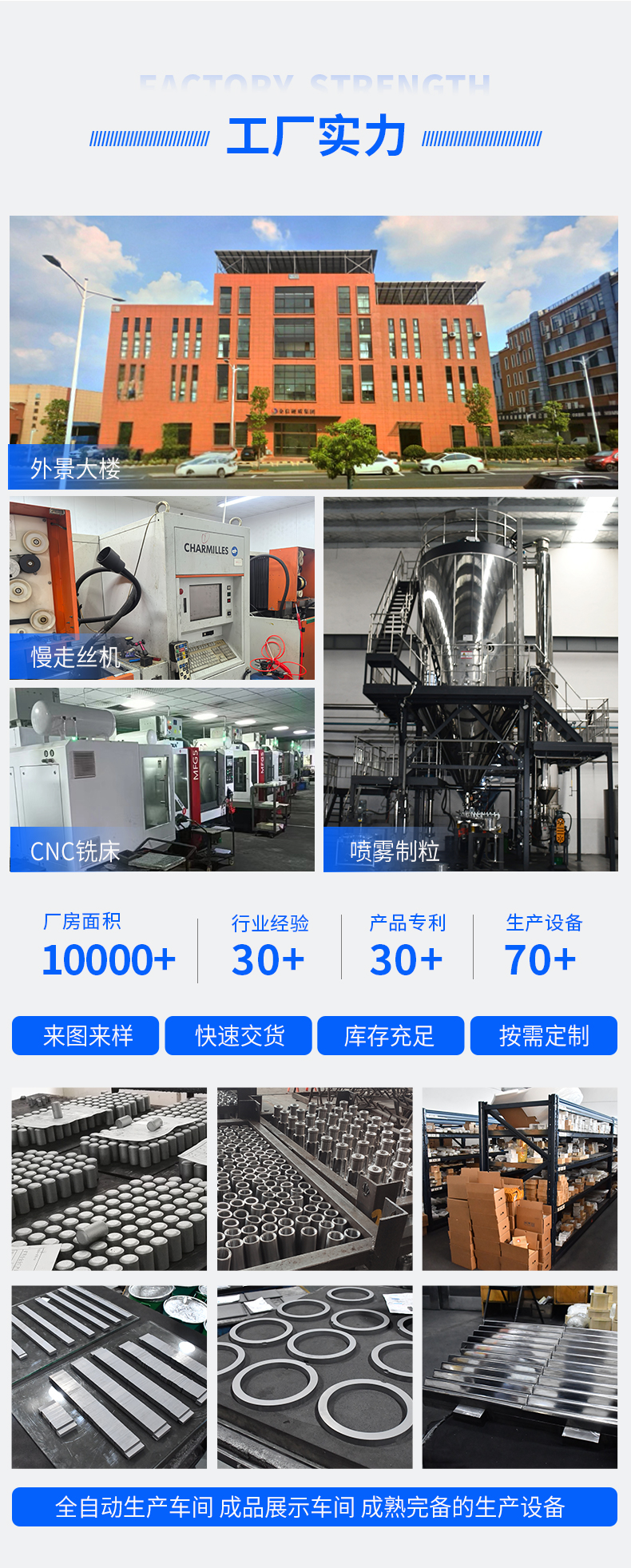 定制鎢鈷類硬質(zhì)合金